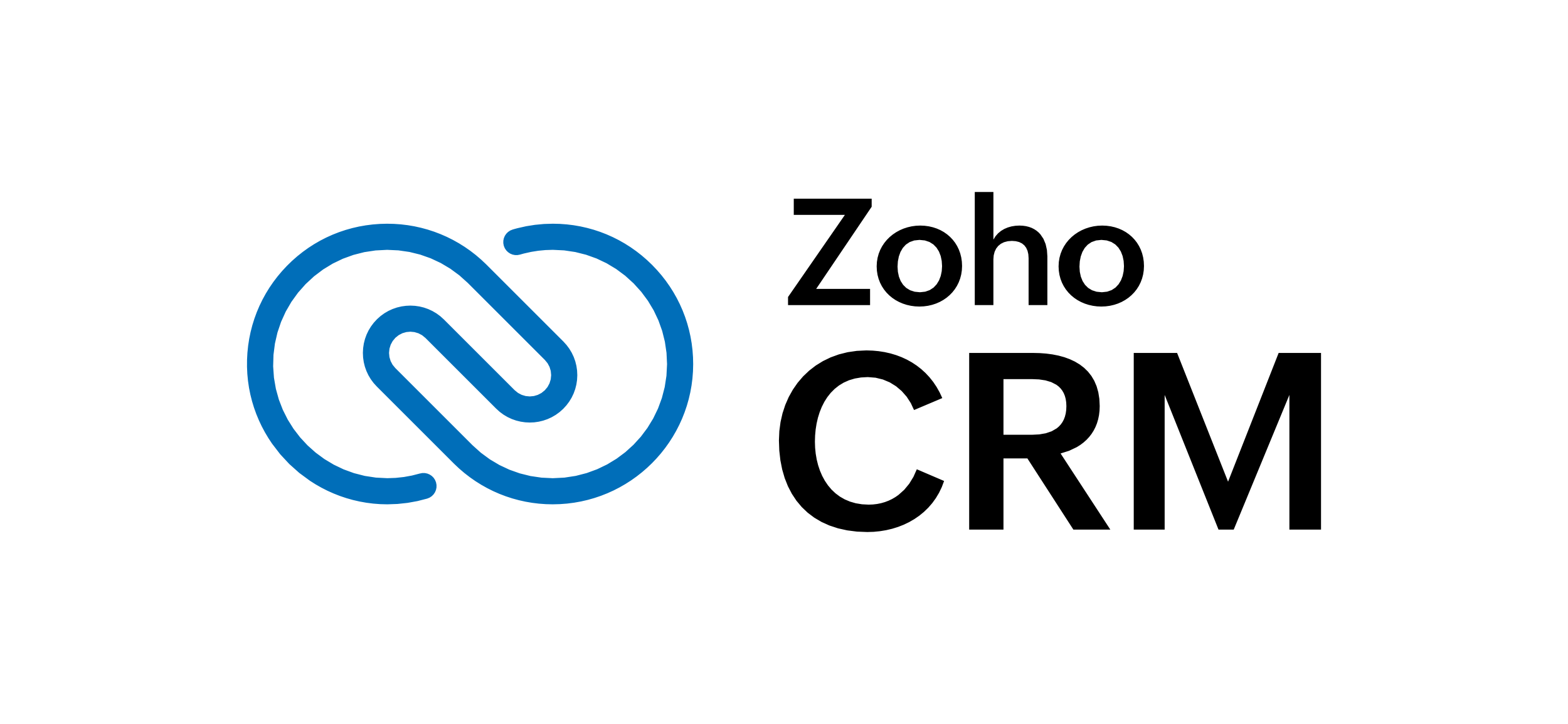 Zoho CRM