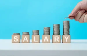 Average Salary in Poland 2025