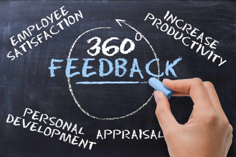 Understanding 360-Degree Feedback